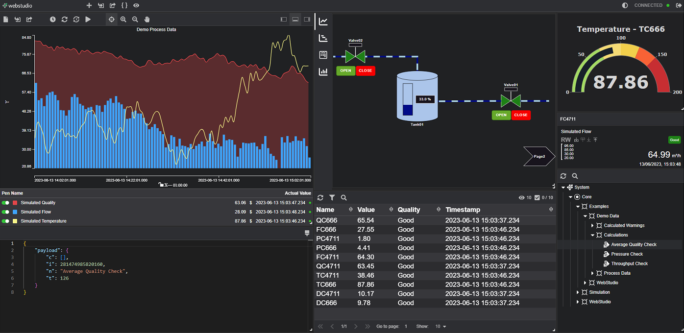 Webstudio dashboard project